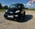 Черный Смарт Форту, объемом двигателя 0.7 л и пробегом 145 тыс. км за 2750 $, фото 22 на Automoto.ua