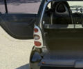 Чорний Смарт Fortwo, об'ємом двигуна 0.7 л та пробігом 159 тис. км за 3500 $, фото 13 на Automoto.ua