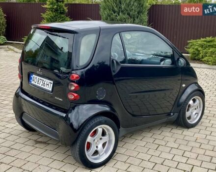 Чорний Смарт Fortwo, об'ємом двигуна 0.7 л та пробігом 146 тис. км за 2850 $, фото 15 на Automoto.ua