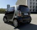 Чорний Смарт Fortwo, об'ємом двигуна 0.7 л та пробігом 159 тис. км за 3500 $, фото 9 на Automoto.ua