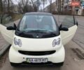 Черный Смарт Форту, объемом двигателя 0.7 л и пробегом 138 тыс. км за 2800 $, фото 8 на Automoto.ua