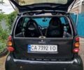 Черный Смарт Форту, объемом двигателя 0.7 л и пробегом 150 тыс. км за 3300 $, фото 6 на Automoto.ua