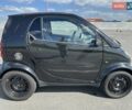 Чорний Смарт Fortwo, об'ємом двигуна 0.7 л та пробігом 153 тис. км за 3600 $, фото 4 на Automoto.ua