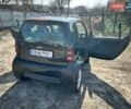 Черный Смарт Форту, объемом двигателя 0.7 л и пробегом 137 тыс. км за 3780 $, фото 9 на Automoto.ua