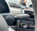 Черный Смарт Форту, объемом двигателя 0.6 л и пробегом 260 тыс. км за 4639 $, фото 18 на Automoto.ua