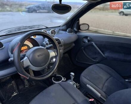 Черный Смарт Форту, объемом двигателя 0.7 л и пробегом 196 тыс. км за 3100 $, фото 10 на Automoto.ua