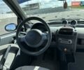 Чорний Смарт Fortwo, об'ємом двигуна 0.7 л та пробігом 153 тис. км за 3600 $, фото 11 на Automoto.ua
