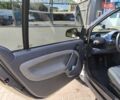 Черный Смарт Форту, объемом двигателя 0.7 л и пробегом 168 тыс. км за 4050 $, фото 21 на Automoto.ua