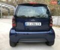 Чорний Смарт Fortwo, об'ємом двигуна 0.7 л та пробігом 192 тис. км за 3200 $, фото 8 на Automoto.ua