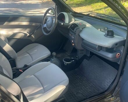 Чорний Смарт Fortwo, об'ємом двигуна 0.7 л та пробігом 64 тис. км за 3300 $, фото 2 на Automoto.ua