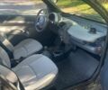 Чорний Смарт Fortwo, об'ємом двигуна 0.7 л та пробігом 64 тис. км за 3300 $, фото 2 на Automoto.ua