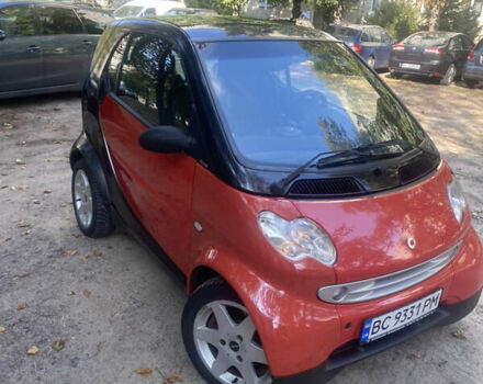 Черный Смарт Форту, объемом двигателя 0.7 л и пробегом 243 тыс. км за 2850 $, фото 1 на Automoto.ua