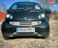 Чорний Смарт Fortwo, об'ємом двигуна 0.7 л та пробігом 137 тис. км за 3695 $, фото 10 на Automoto.ua