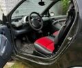 Чорний Смарт Fortwo, об'ємом двигуна 0.7 л та пробігом 127 тис. км за 1800 $, фото 3 на Automoto.ua