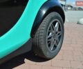 Чорний Смарт Fortwo, об'ємом двигуна 0.6 л та пробігом 260 тис. км за 4200 $, фото 6 на Automoto.ua