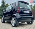 Чорний Смарт Fortwo, об'ємом двигуна 0.7 л та пробігом 146 тис. км за 2850 $, фото 18 на Automoto.ua
