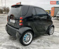 Чорний Смарт Fortwo, об'ємом двигуна 0.7 л та пробігом 91 тис. км за 3000 $, фото 4 на Automoto.ua