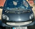 Черный Смарт Форту, объемом двигателя 0.7 л и пробегом 137 тыс. км за 3780 $, фото 11 на Automoto.ua