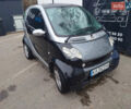 Чорний Смарт Fortwo, об'ємом двигуна 0.6 л та пробігом 194 тис. км за 3300 $, фото 4 на Automoto.ua