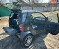 Чорний Смарт Fortwo, об'ємом двигуна 0.7 л та пробігом 137 тис. км за 3695 $, фото 7 на Automoto.ua