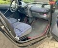 Чорний Смарт Fortwo, об'ємом двигуна 0.7 л та пробігом 146 тис. км за 2850 $, фото 21 на Automoto.ua