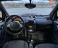 Черный Смарт Форту, объемом двигателя 0.7 л и пробегом 196 тыс. км за 3100 $, фото 11 на Automoto.ua