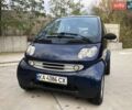 Чорний Смарт Fortwo, об'ємом двигуна 0.7 л та пробігом 192 тис. км за 3200 $, фото 1 на Automoto.ua