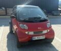 Чорний Смарт Fortwo, об'ємом двигуна 0.7 л та пробігом 246 тис. км за 2500 $, фото 1 на Automoto.ua
