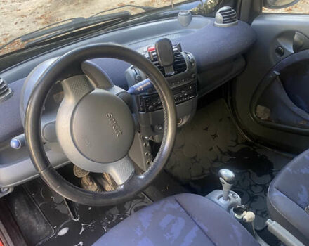 Черный Смарт Форту, объемом двигателя 0.7 л и пробегом 243 тыс. км за 2850 $, фото 9 на Automoto.ua