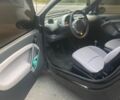 Чорний Смарт Fortwo, об'ємом двигуна 0.7 л та пробігом 64 тис. км за 3200 $, фото 9 на Automoto.ua