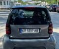 Черный Смарт Форту, объемом двигателя 0.7 л и пробегом 174 тыс. км за 3300 $, фото 3 на Automoto.ua
