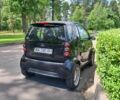 Чорний Смарт Fortwo, об'ємом двигуна 0.7 л та пробігом 260 тис. км за 2700 $, фото 2 на Automoto.ua