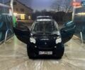 Черный Смарт Форту, объемом двигателя 0.7 л и пробегом 133 тыс. км за 3200 $, фото 8 на Automoto.ua