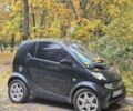 Черный Смарт Форту, объемом двигателя 6 л и пробегом 168 тыс. км за 3012 $, фото 1 на Automoto.ua
