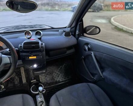 Черный Смарт Форту, объемом двигателя 0.7 л и пробегом 196 тыс. км за 3100 $, фото 13 на Automoto.ua