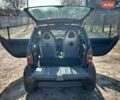 Чорний Смарт Fortwo, об'ємом двигуна 0.7 л та пробігом 137 тис. км за 3695 $, фото 9 на Automoto.ua