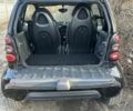 Чорний Смарт Fortwo, об'ємом двигуна 0.7 л та пробігом 200 тис. км за 3000 $, фото 3 на Automoto.ua