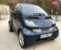Черный Смарт Форту, объемом двигателя 0.7 л и пробегом 192 тыс. км за 3300 $, фото 10 на Automoto.ua