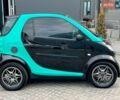 Чорний Смарт Fortwo, об'ємом двигуна 0.6 л та пробігом 260 тис. км за 4690 $, фото 7 на Automoto.ua