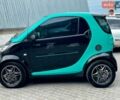 Чорний Смарт Fortwo, об'ємом двигуна 0.6 л та пробігом 260 тис. км за 4690 $, фото 3 на Automoto.ua