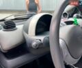 Чорний Смарт Fortwo, об'ємом двигуна 0.6 л та пробігом 260 тис. км за 4690 $, фото 15 на Automoto.ua