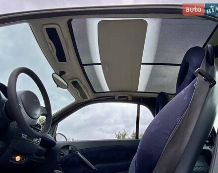 Чорний Смарт Fortwo, об'ємом двигуна 0.7 л та пробігом 146 тис. км за 2850 $, фото 25 на Automoto.ua