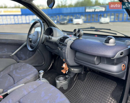Чорний Смарт Fortwo, об'ємом двигуна 0.7 л та пробігом 150 тис. км за 3100 $, фото 20 на Automoto.ua