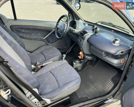 Чорний Смарт Fortwo, об'ємом двигуна 0.7 л та пробігом 150 тис. км за 3100 $, фото 15 на Automoto.ua
