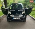 Черный Смарт Форту, объемом двигателя 0.8 л и пробегом 206 тыс. км за 3700 $, фото 6 на Automoto.ua