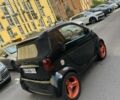 Чорний Смарт Fortwo, об'ємом двигуна 7 л та пробігом 180 тис. км за 2511 $, фото 4 на Automoto.ua