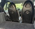 Чорний Смарт Fortwo, об'ємом двигуна 0.7 л та пробігом 200 тис. км за 2951 $, фото 11 на Automoto.ua