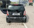 Черный Смарт Форту, объемом двигателя 0.7 л и пробегом 197 тыс. км за 3300 $, фото 6 на Automoto.ua