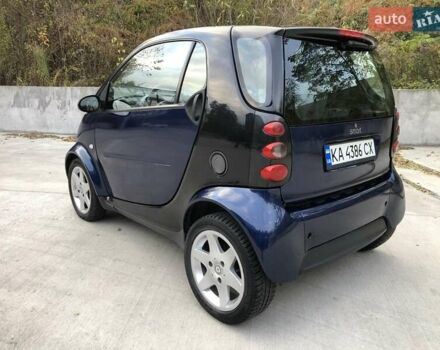 Черный Смарт Форту, объемом двигателя 0.7 л и пробегом 192 тыс. км за 3300 $, фото 5 на Automoto.ua