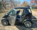 Черный Смарт Форту, объемом двигателя 0.7 л и пробегом 137 тыс. км за 3780 $, фото 6 на Automoto.ua